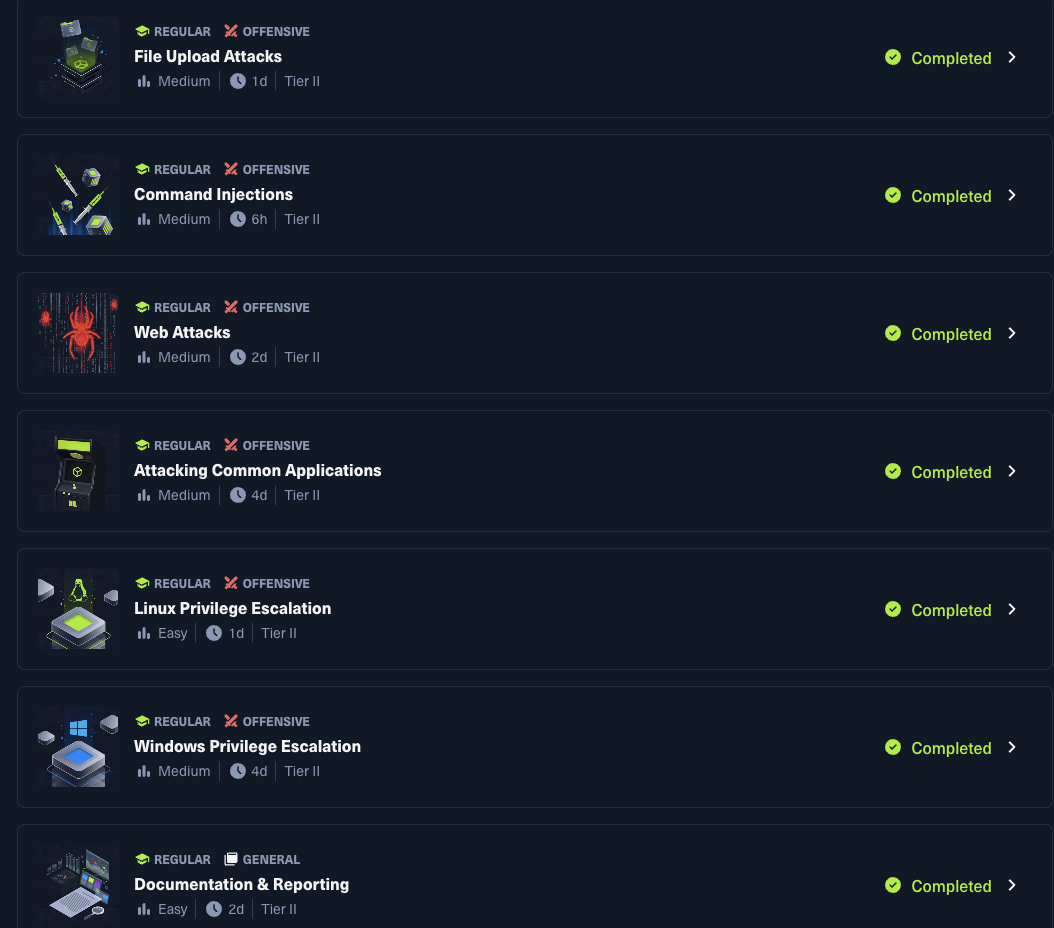 HTB Academy CPTS path