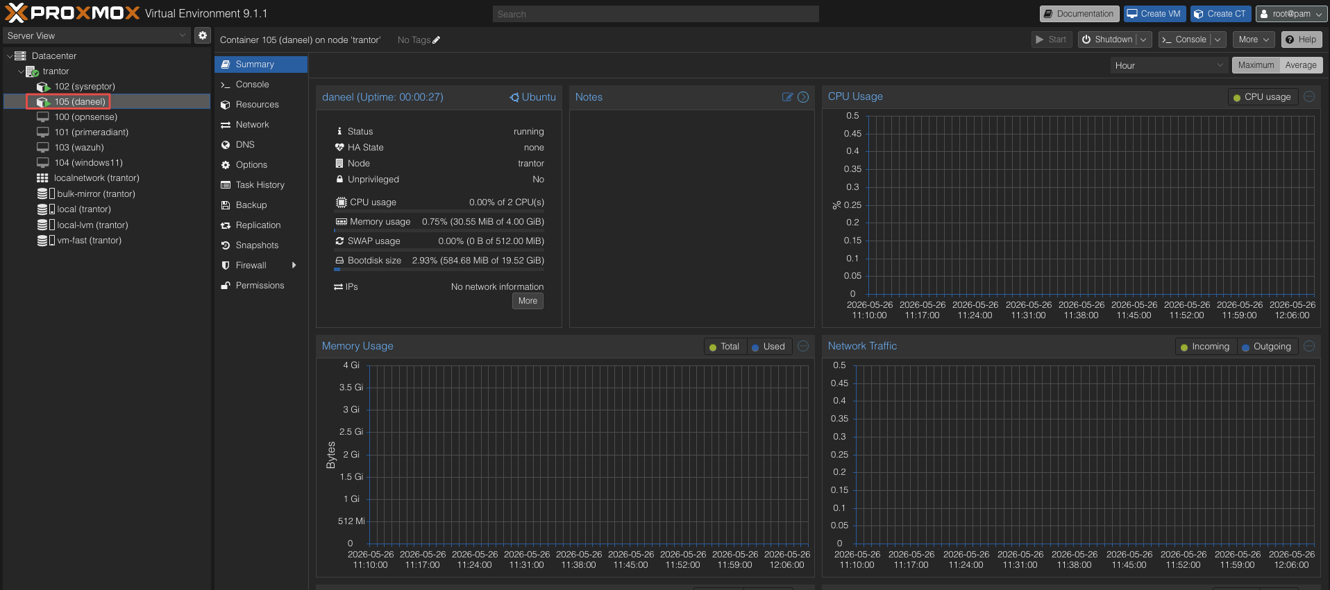 daneel LXC started and running