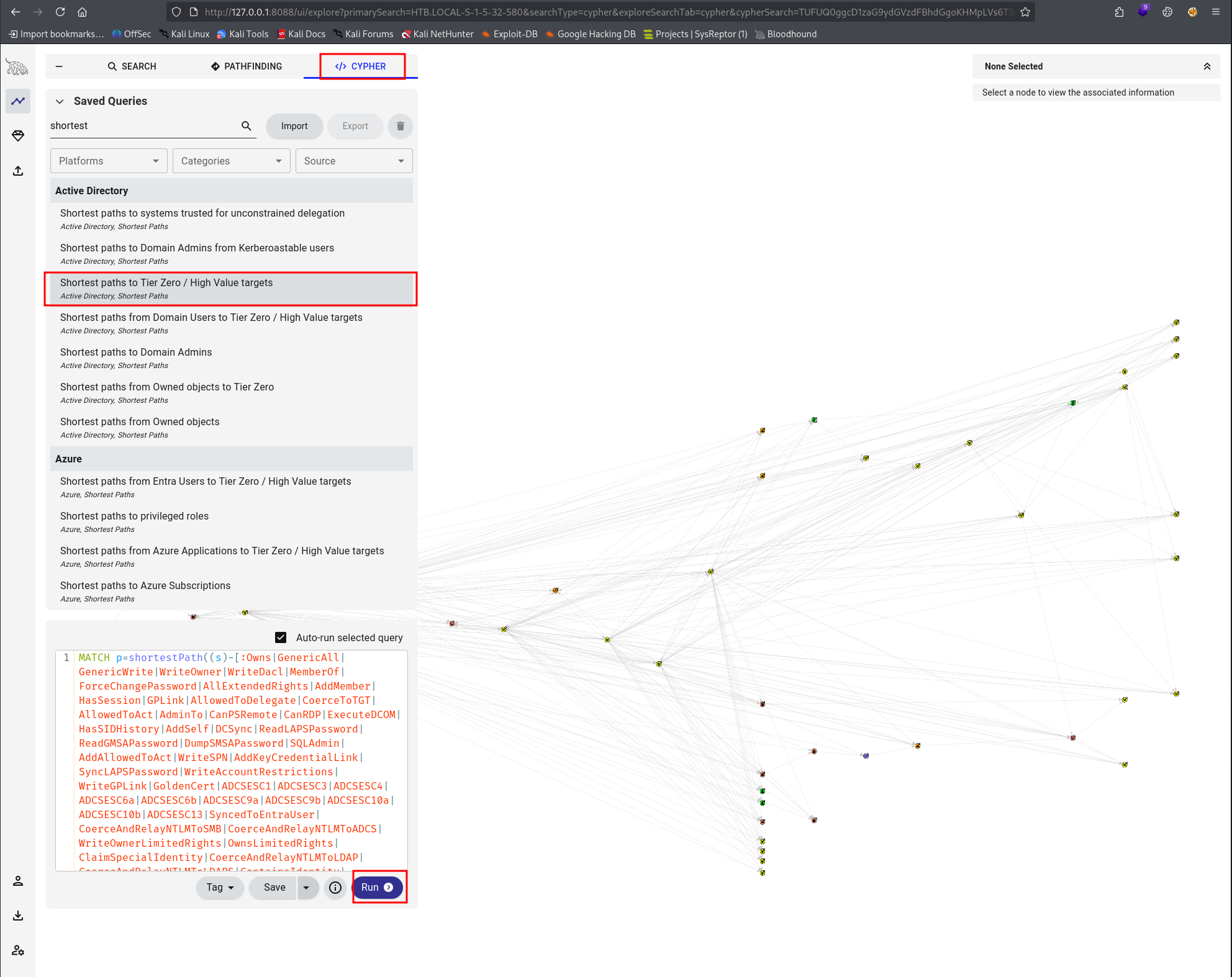 BloodHound shortest path from svc-alfresco to Tier Zero