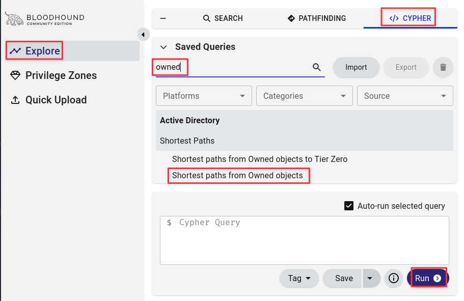 BloodHound Cypher shortest path from owned principals