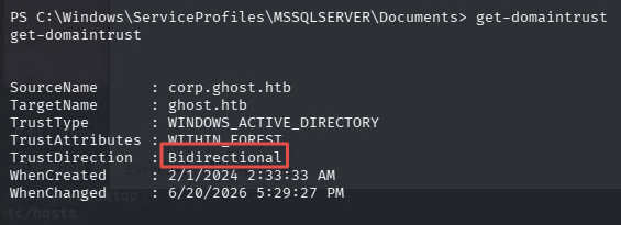 Get-DomainTrust showing bidirectional trust between corp.ghost.htb and ghost.htb