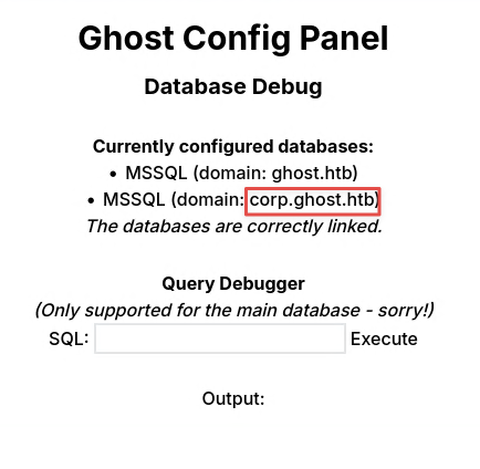 Ghost Core admin panel access after Golden SAML authentication
