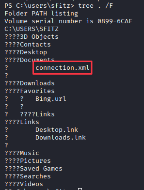 tree output in sfitz home directory showing connection.xml in Documents