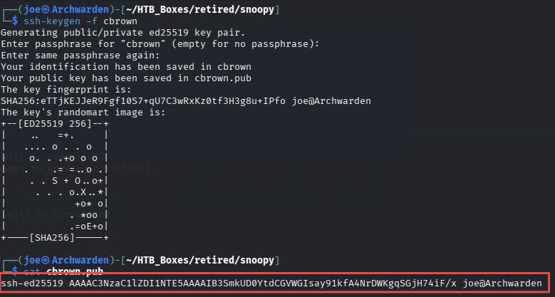 Generating a new SSH keypair as cbrown
