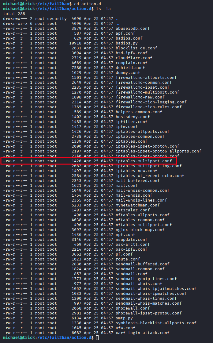 action.d directory contents